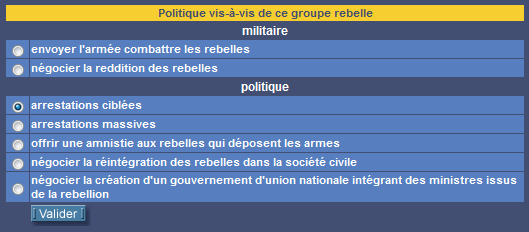 Mesures anti-rebelles