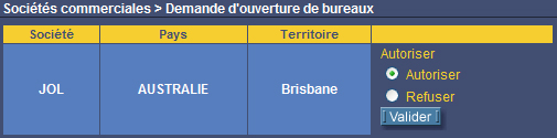 Autorisation bureau