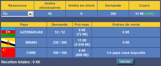 Boycott unilatéral