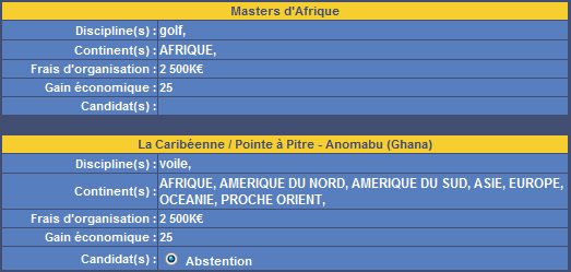 Candidature évènement