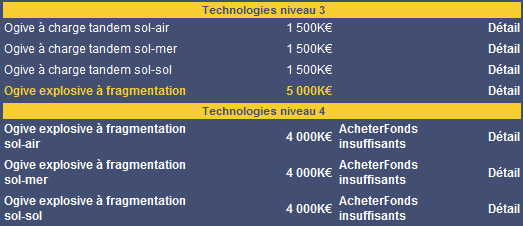 Charges spécifiques