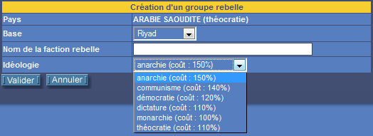 Choix du territoire