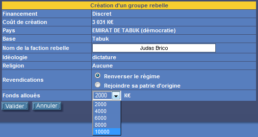 Choix financement