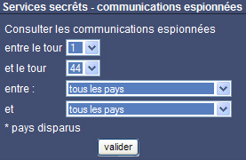 Communications espionnées