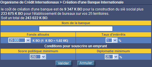 Création banque