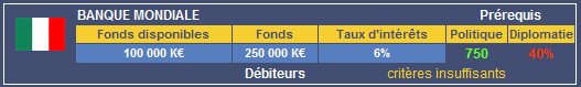 Critères minimaux