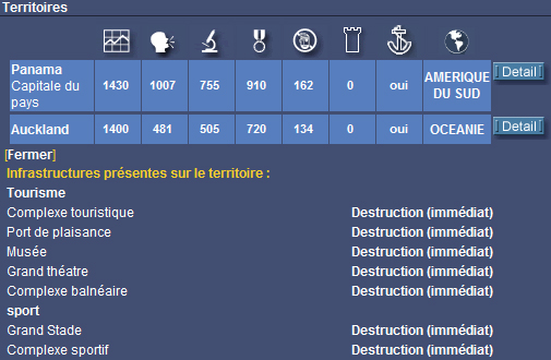 Détruire infras 2