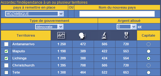 Indépendance accordée