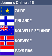 Joueurs online