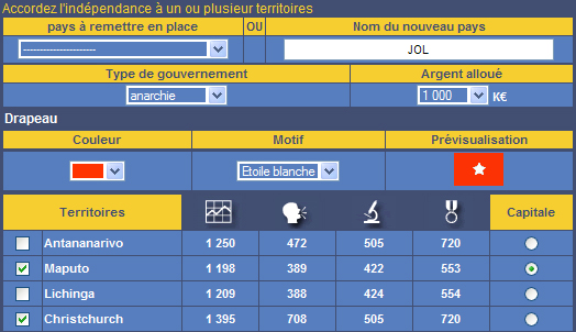 Nouveau pays