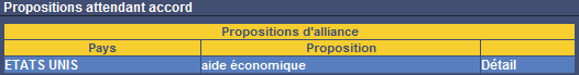 Proposition en attente