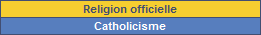 Religion officielle