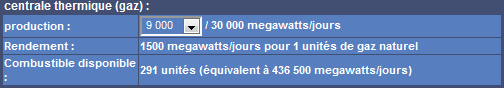 Production électricité
