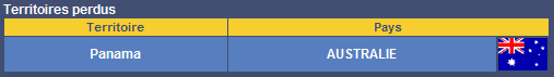 Territoire perdu