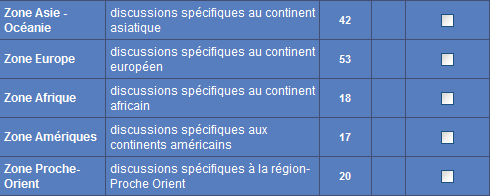 Tribunes continentales