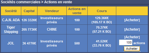 Vente actions